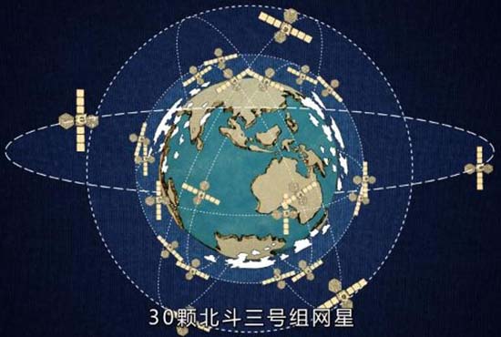 我國北斗三號全球系統(tǒng)已提供7種服務 性能世界***