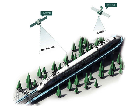 NTP時(shí)間服務(wù)器在交通運(yùn)輸中的應(yīng)用